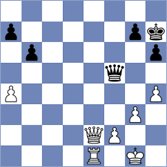 Gatterer - Rose (chess.com INT, 2024)