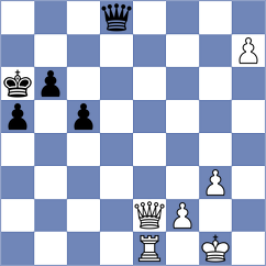 Khazhatuly - Rustemov (chess.com INT, 2025)