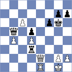 Harshavardhan - Avalos Parra (chess.com INT, 2022)