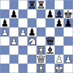 Concio - Amirkul (chess.com INT, 2024)