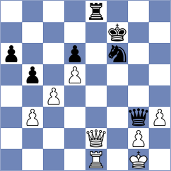 Rowland - Klier (Wiesbaden, 2000)