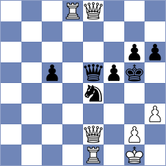 Kantans - Dudukin (Chess.com INT, 2018)