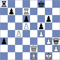 Bodnaruk - Filippova (Chess.com INT, 2020)