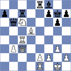 Babikov - Mohammadian (chess.com INT, 2023)