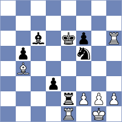 Dubreuil - Shuvalov (chess.com INT, 2024)
