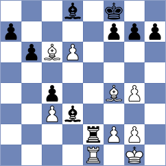 Levitan - Viskelis (chess.com INT, 2025)