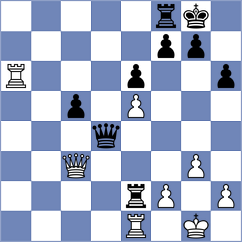 Horak - Gukesh (Chess.com INT, 2020)