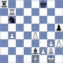 Nikhil - Yelisieiev (chess.com INT, 2025)