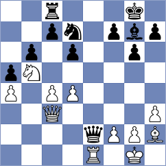 Kotepalli - Cremisi (Chess.com INT, 2019)