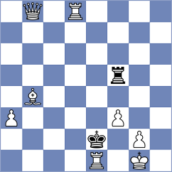 Bangalore - Shahriari (Chess.com INT, 2021)