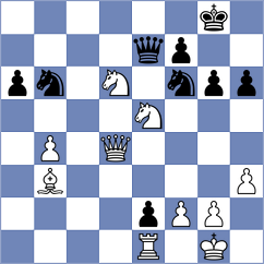 Maghsoodloo - Llorente Zaro (chess.com INT, 2025)