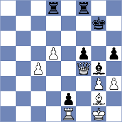 Gritsenko - Toktomushev (chess.com INT, 2024)