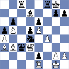 Dubnevych - Muradli (chess.com INT, 2025)