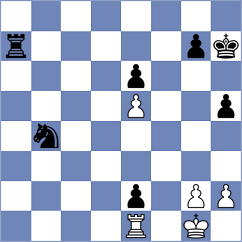 Tamer Waguih - Sjugirov (chess.com INT, 2025)