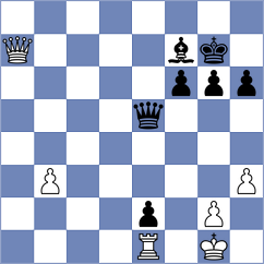 Karthik - Chiang (chess.com INT, 2025)