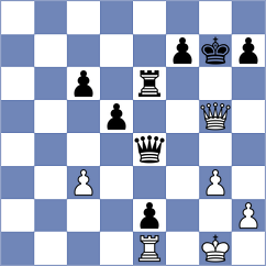 Iljin - Habiaga (chess.com INT, 2025)