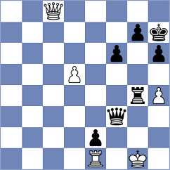 Harish - Aung Thant Zin (chess.com INT, 2025)
