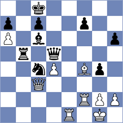 Aronian - Topalov (Warsaw POL, 2025)