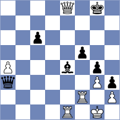 Avramidou - Mishra (chess.com INT, 2025)