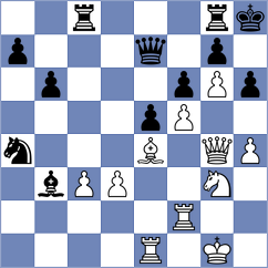 Klachkou - Siniauski (Minsk BLR, 2024)
