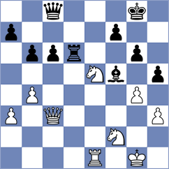 Xue - Xu (Shaoxing CHN, 2025)