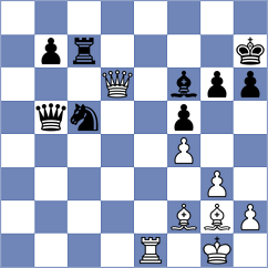 Twardowski - Kislov (Jaroslawiec, 1995)