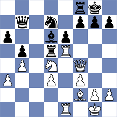 Uimenov - Akimov (Tambov, 2009)