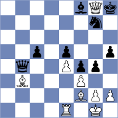 Injac - Mammadova (Lichess.org INT, 2020)