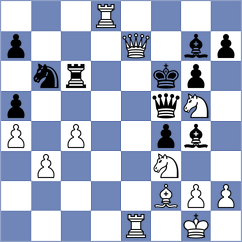Roebers - Szyszylo (chess.com INT, 2023)