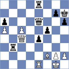 Priyanka - Arabidze (Chess.com INT, 2020)