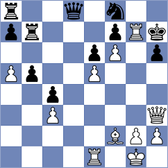 Fernandes - Caldeira (ICC INT, 2000)
