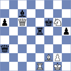 Mortensen - Sorensen (Denmark, 1976)