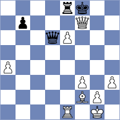 Hng - Subramanian (Leamington Spa ENG, 2024)