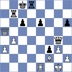Ughuzov - Davudov (Baku AZE, 2025)