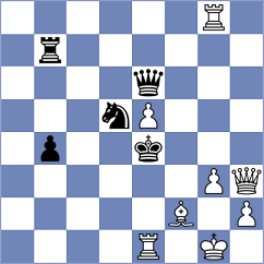 Ivic - Matanovic (Bosnjaci, 2009)