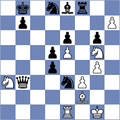 Labrecque - Bachand Fleurent (Shawinigan, 2003)