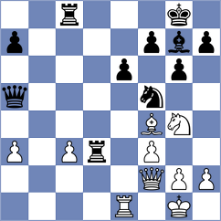 Kapicakova - Paichadze (Lichess.org INT, 2021)