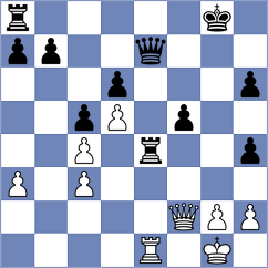 Bargo - Yanitsky (Evpatoria, 2008)