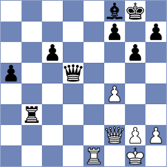 Bochnicka - Fiorito (chess.com INT, 2022)