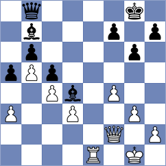 Avila Bautista - Gokerkan (chess.com INT, 2024)