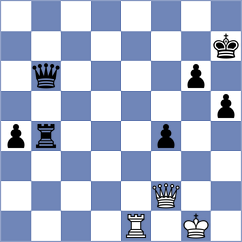 Boehm - Wallner (Austria, 1996)
