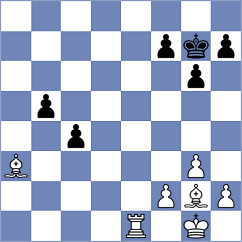 Bird - Acharya (Lichess.org INT, 2020)