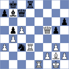 Piesik - Bilych (chess.com INT, 2021)