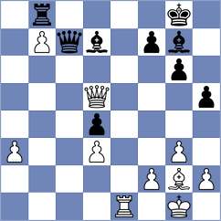 Dultseva - Zakharova (Dagomys, 2004)