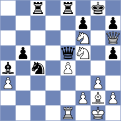 Cherniaiev - Sanhueza (chess.com INT, 2022)
