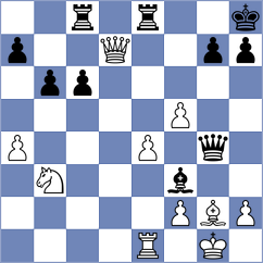 Girya - Rodriguez Rivero (chess.com INT, 2025)