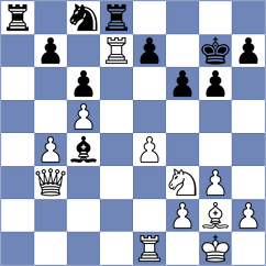 Kushko - Suich (chess.com INT, 2024)