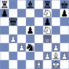 Andrianov - Soderberg (Groningen, 1980)