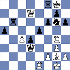 Stojanovski - Fernandez Mayola (chess.com INT, 2025)