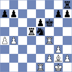 Samunenkov - Avalyan (chess.com INT, 2024)